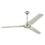 VENTILADOR INDUSTRIAL