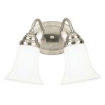 Wall Lamp – Indoor