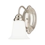 Wall Lamp – Indoor