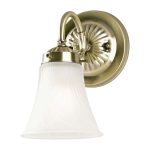 Wall Lamp – Indoor