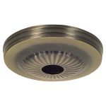 Fixture Canopy
