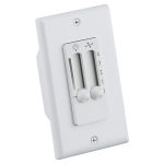 Wall Control